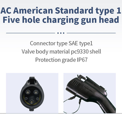 PCE-D105-US